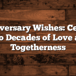 21st Anniversary Wishes: Celebrating Two Decades of Love and Togetherness