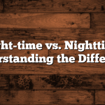 Night-time vs. Nighttime: Understanding the Difference