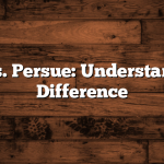 Pursue vs. Persue: Understanding the Difference