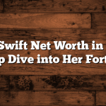 Taylor Swift Net Worth in 2024: A Deep Dive into Her Fortune