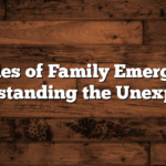 Examples of Family Emergencies: Understanding the Unexpected